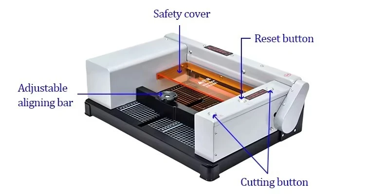 commercial-grade cutter is an  - Commercial Printing And Binding reseña y precio