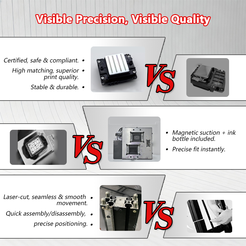 Portable Wall Printer 5 2880DP - Commercial Printing & Graphics reseña y precio