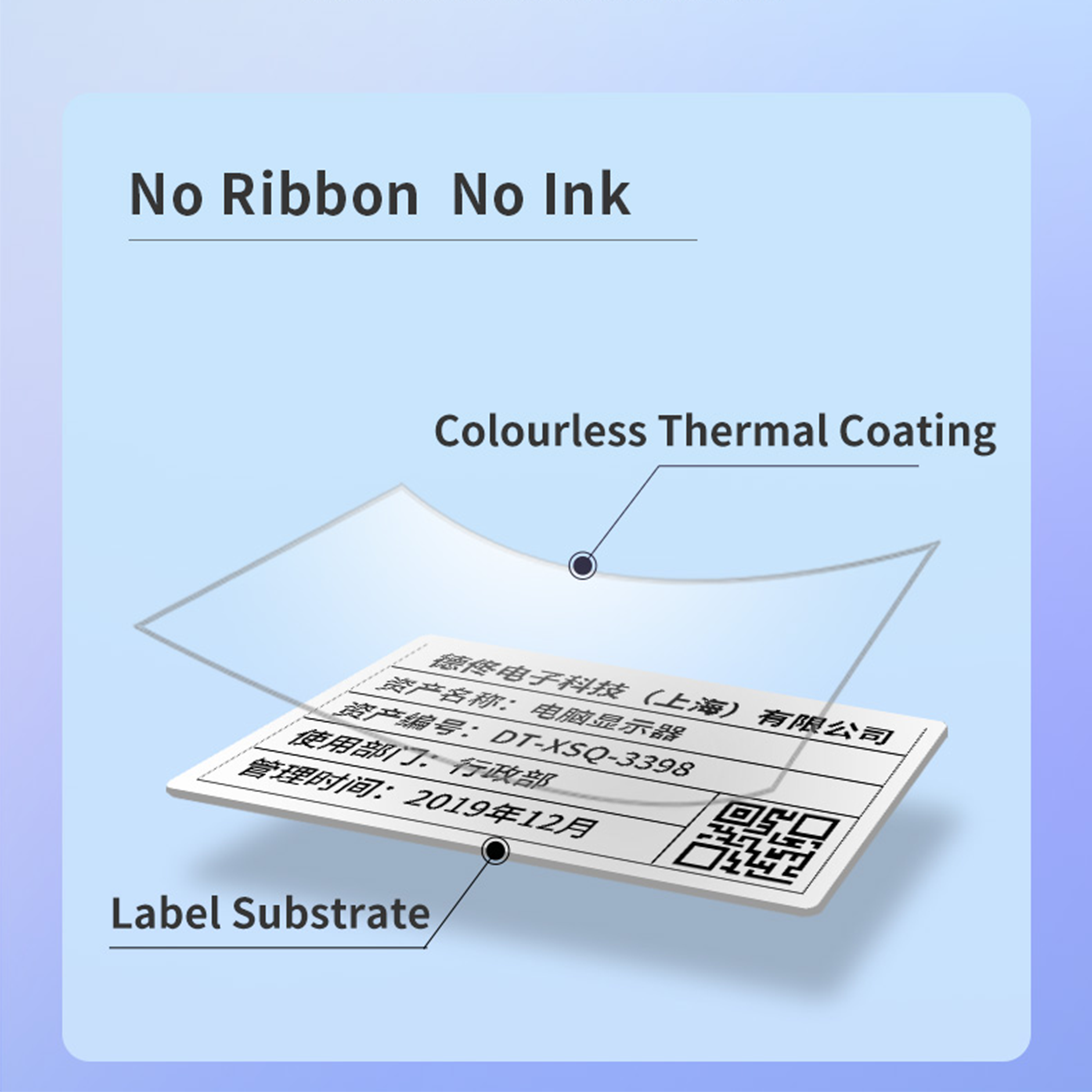 DETONGER 2 Rolls White Square  - Commercial Printing Services reseña y precio